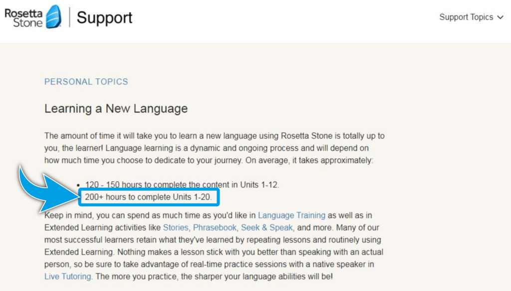 Rosetta-Stone-Product-Review-200-hours-to-complete