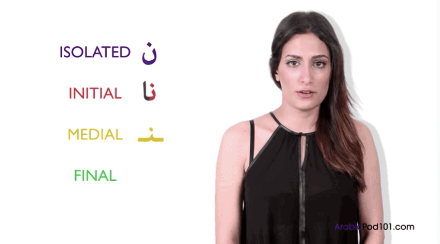 ArabicPod101 Review - Learn the Arabic Alphabet
