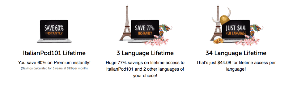 ItalianPod101 77% Off Promo